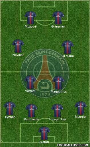 Paris Saint-Germain Formation 2020