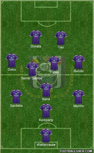 RSC Anderlecht Formation 2020