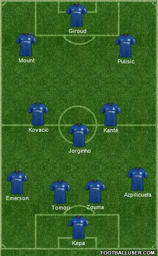 Chelsea Formation 2020
