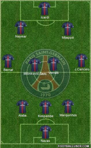 Paris Saint-Germain Formation 2020