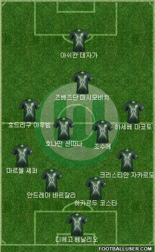 VfL Wolfsburg Formation 2020