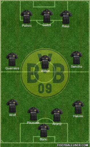 Borussia Dortmund Formation 2020