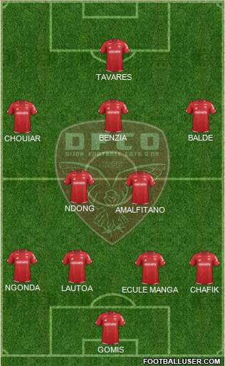 DFCO Formation 2020