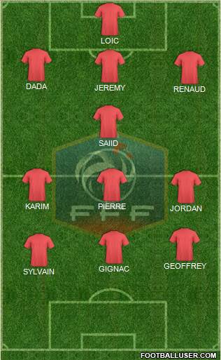 France Formation 2020