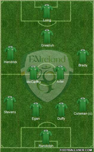 Ireland football formation