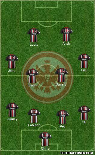 Eintracht Frankfurt Formation 2020