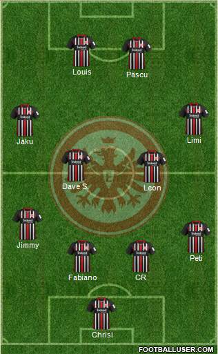 Eintracht Frankfurt Formation 2020