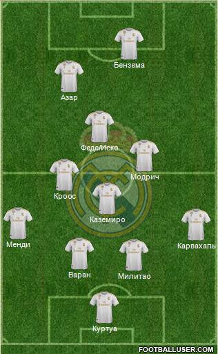 Real Madrid C.F. Formation 2020