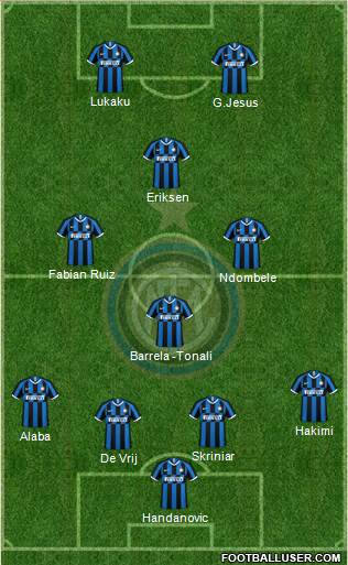F.C. Internazionale Formation 2020