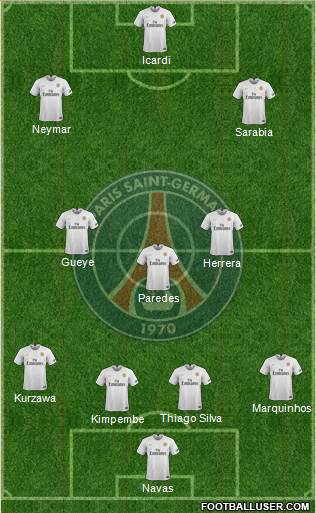 Paris Saint-Germain Formation 2020