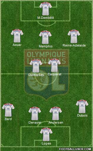 Olympique Lyonnais Formation 2020
