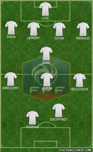 France Formation 2020