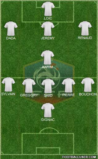 France Formation 2020