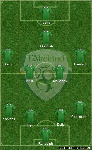 Ireland Formation 2020