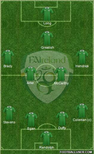 Ireland football formation