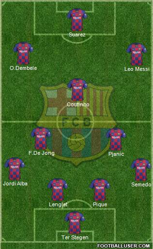 F.C. Barcelona Formation 2020