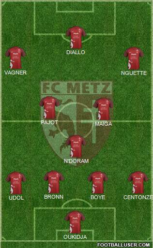 Football Club de Metz 4-3-3 football formation