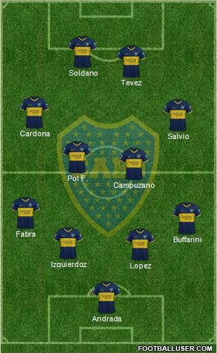 Boca Juniors Formation 2020