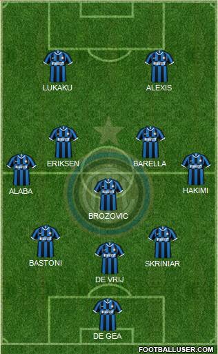 F.C. Internazionale Formation 2020