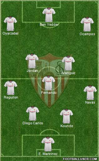 Sevilla F.C., S.A.D. Formation 2020