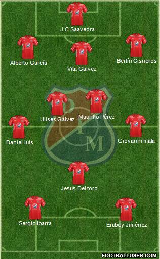CD Independiente Medellín Formation 2020