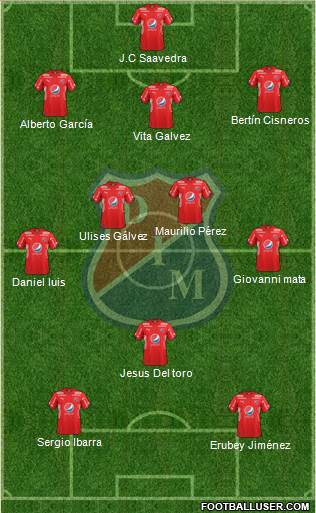 CD Independiente Medellín football formation