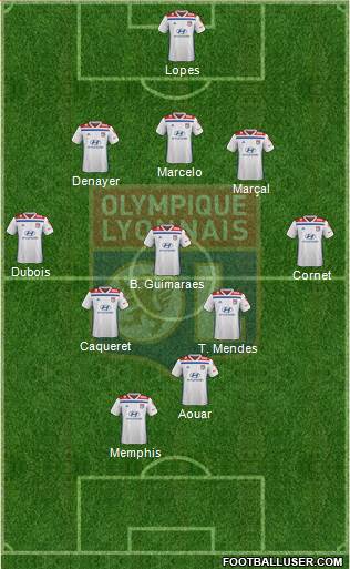 Olympique Lyonnais Formation 2020