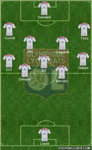 Olympique Lyonnais Formation 2020