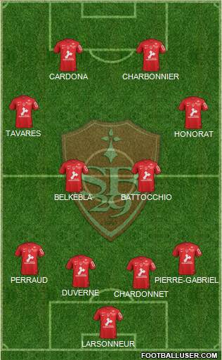 Stade Brestois 29 Formation 2020