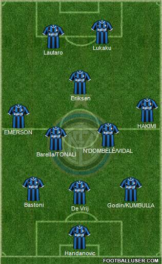 F.C. Internazionale Formation 2020
