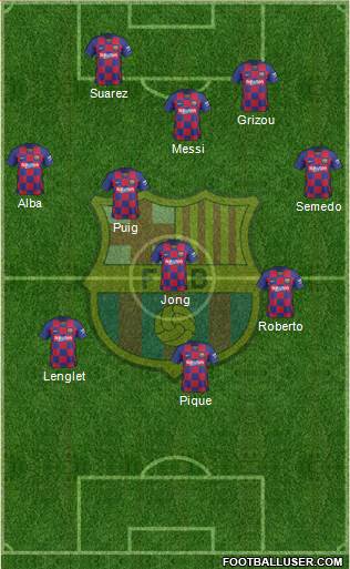 F.C. Barcelona Formation 2020