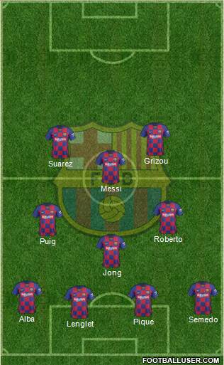 F.C. Barcelona Formation 2020