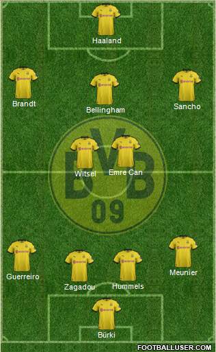 Borussia Dortmund Formation 2020