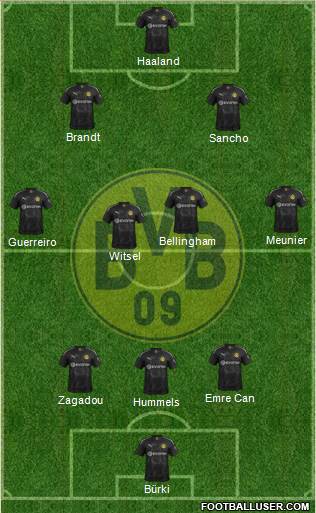 Borussia Dortmund Formation 2020