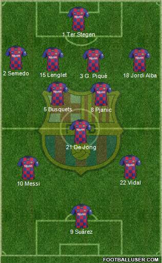 F.C. Barcelona Formation 2020