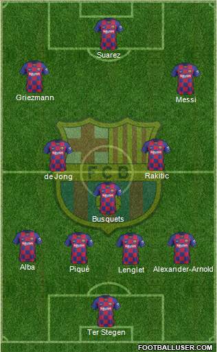 F.C. Barcelona Formation 2020