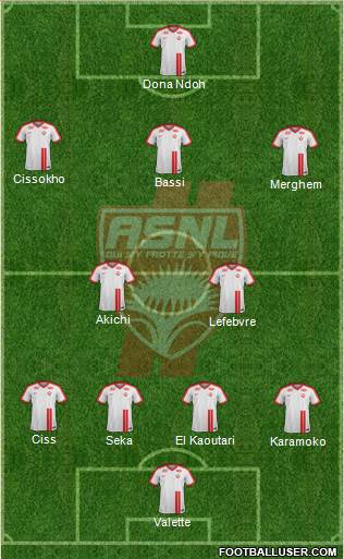 A.S. Nancy Lorraine 4-2-3-1 football formation