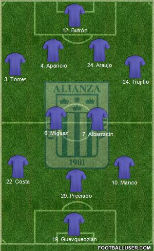C Alianza Lima Formation 2020