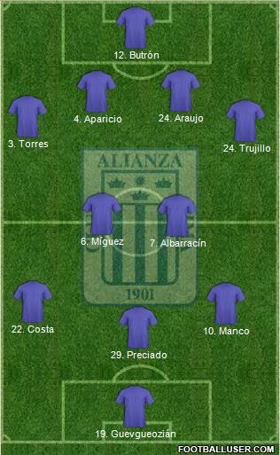 C Alianza Lima football formation