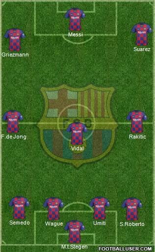 F.C. Barcelona Formation 2020