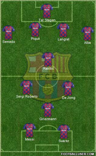 F.C. Barcelona Formation 2020