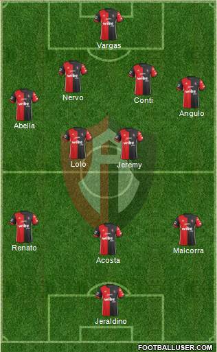 Club Deportivo Atlas Formation 2020