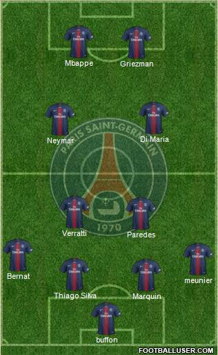 Paris Saint-Germain Formation 2020