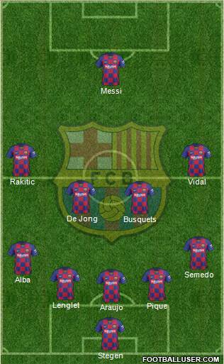 F.C. Barcelona Formation 2020