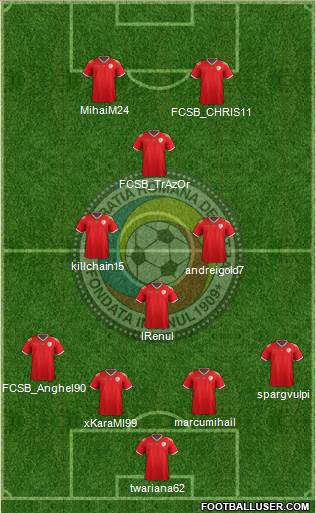 Romania Formation 2020