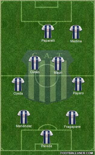 Talleres de Córdoba Formation 2020