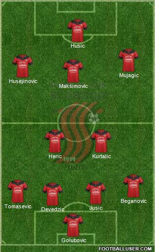 FK Sloboda Tuzla Formation 2020