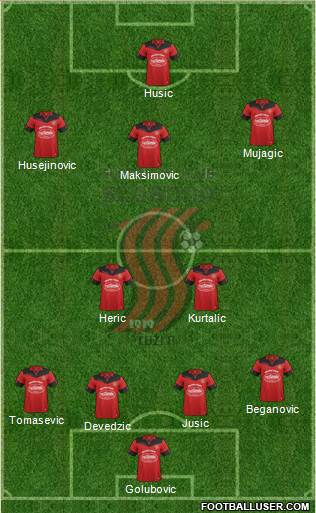 FK Sloboda Tuzla football formation