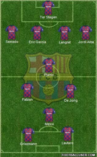 F.C. Barcelona Formation 2020