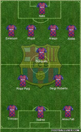 F.C. Barcelona Formation 2020